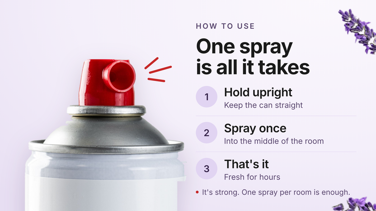 How to use Sprayo White — Sprayo White