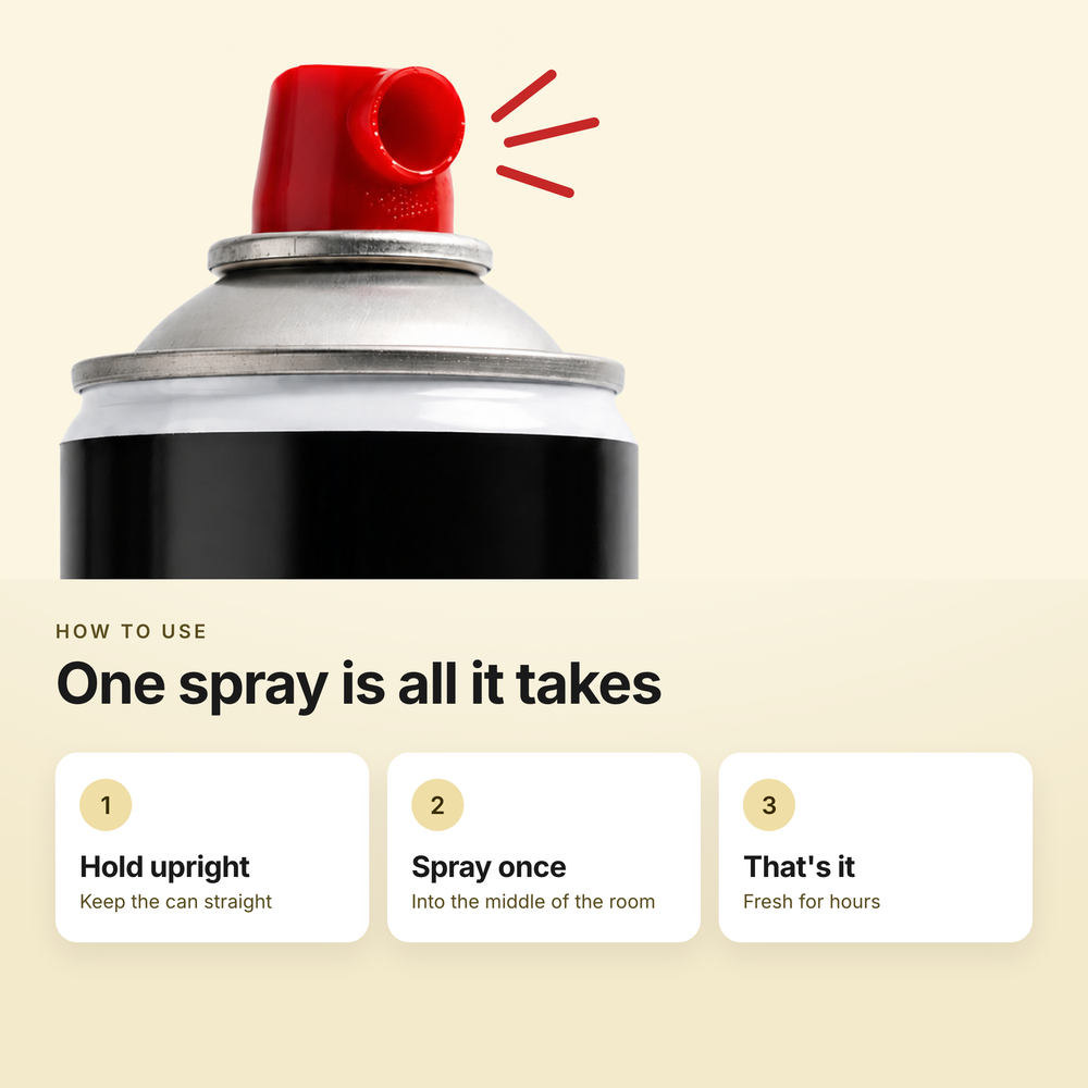 desktop: Why one spray is enough — Sprayo Black