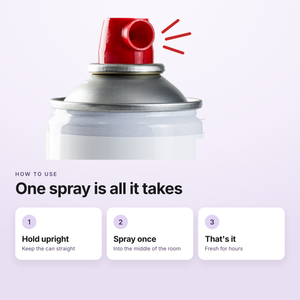 How to use Sprayo White — Sprayo White