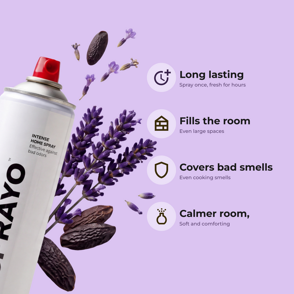 Why one spray is enough — Sprayo White